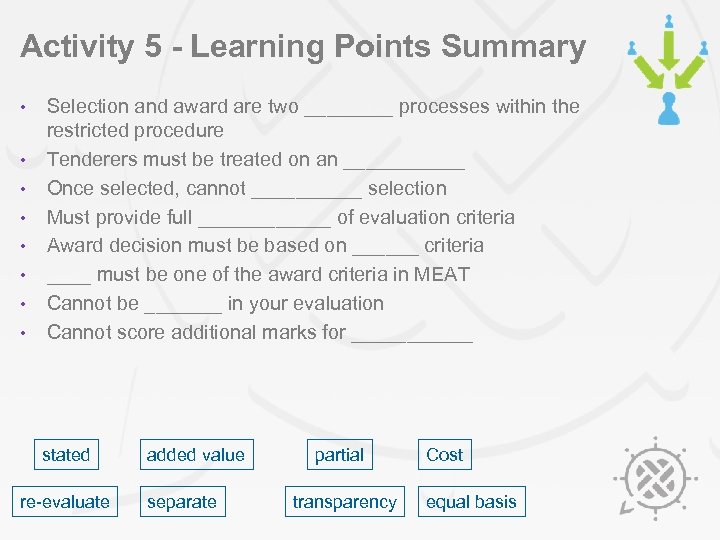 Activity 5 - Learning Points Summary • • Selection and award are two ____