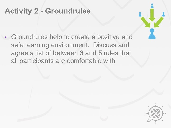 Activity 2 - Groundrules • Groundrules help to create a positive and safe learning