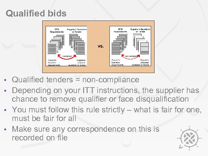 Qualified bids Qualified tenders = non-compliance • Depending on your ITT instructions, the supplier