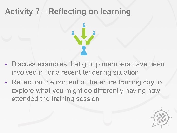 Activity 7 – Reflecting on learning Discuss examples that group members have been involved