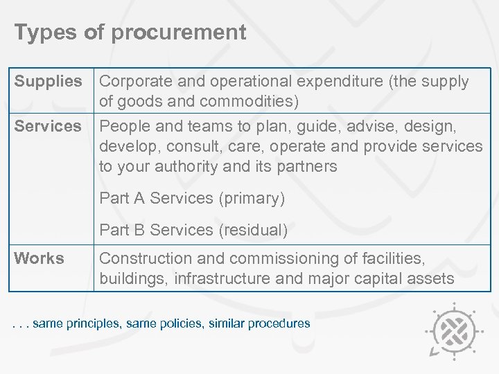 Types of procurement Supplies Corporate and operational expenditure (the supply of goods and commodities)