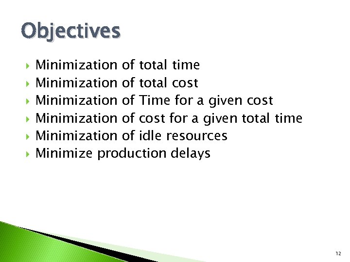 Objectives Minimization of total time Minimization of total cost Minimization of Time for a