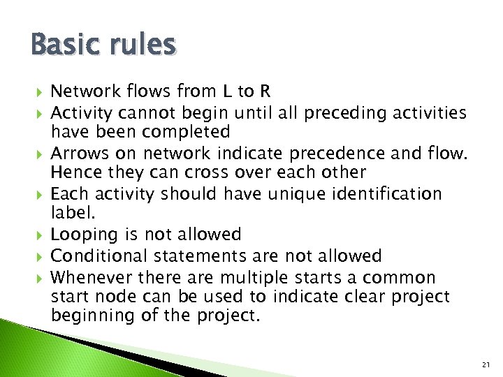 Basic rules Network flows from L to R Activity cannot begin until all preceding