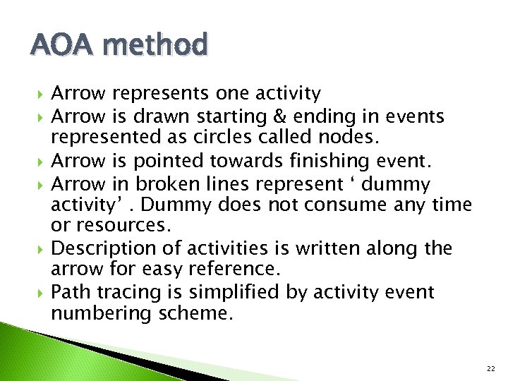 AOA method Arrow represents one activity Arrow is drawn starting & ending in events