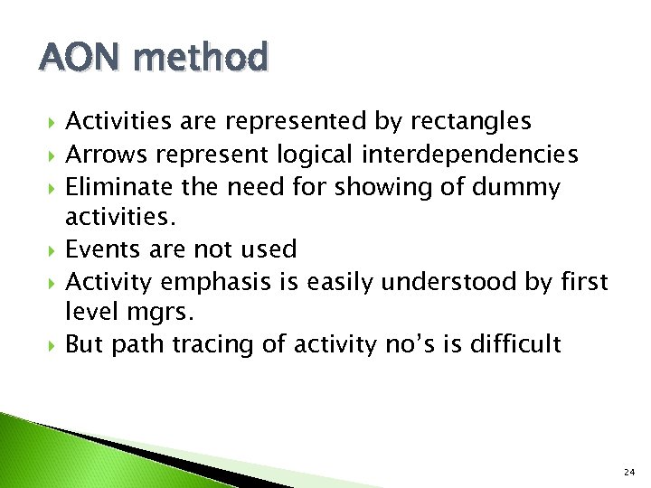 AON method Activities are represented by rectangles Arrows represent logical interdependencies Eliminate the need