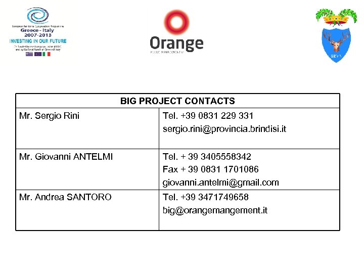 BIG PROJECT CONTACTS Mr. Sergio Rini Tel. +39 0831 229 331 sergio. rini@provincia. brindisi.
