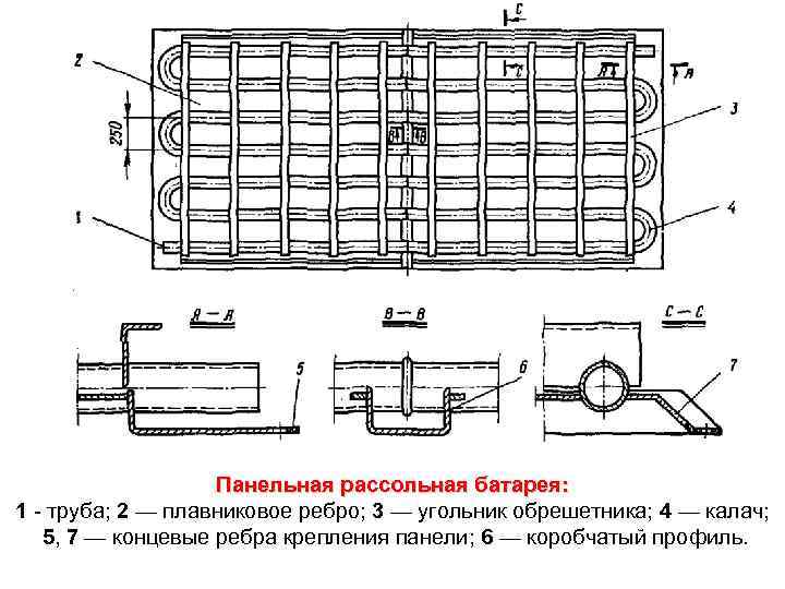 Панельная рассольная батарея: 1 - труба; 2 — плавниковое ребро; 3 — угольник обрешетника;