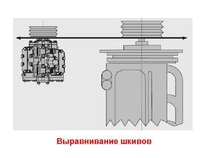 Выравнивание шкивов 