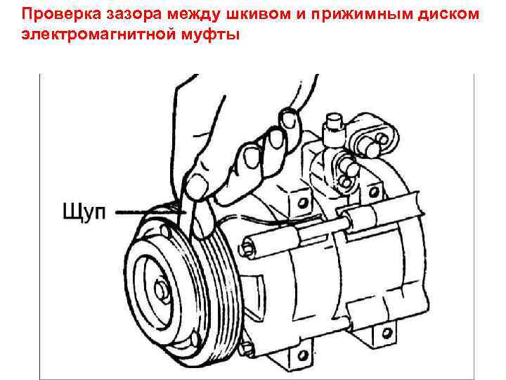 Проверка зазора между шкивом и прижимным диском электромагнитной муфты 