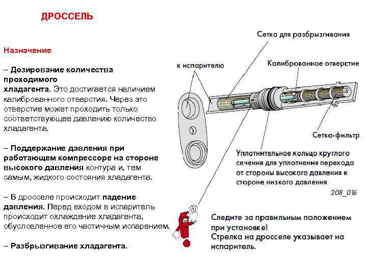 ДРОССЕЛЬ Назначение – Дозирование количества проходимого хладагента. Это достигается наличием калиброванного отверстия. Через это