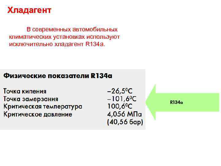 Хладагент В современных автомобильных климатических установках используют исключительно хладагент R 134 a. 