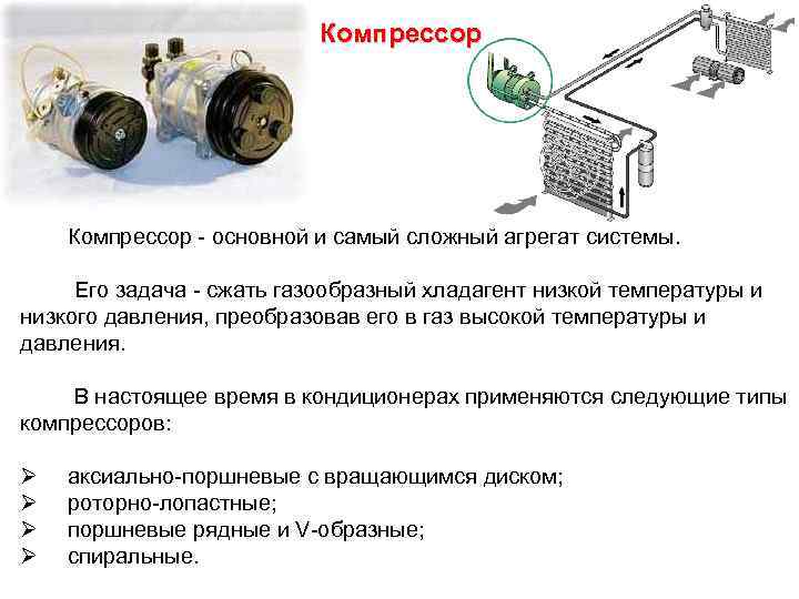 История развития автомобильного рынка