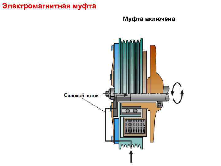 Электромагнитная муфта схема подключения