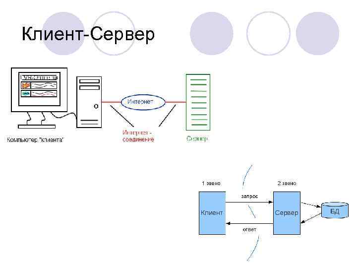 Клиент-Сервер 4 