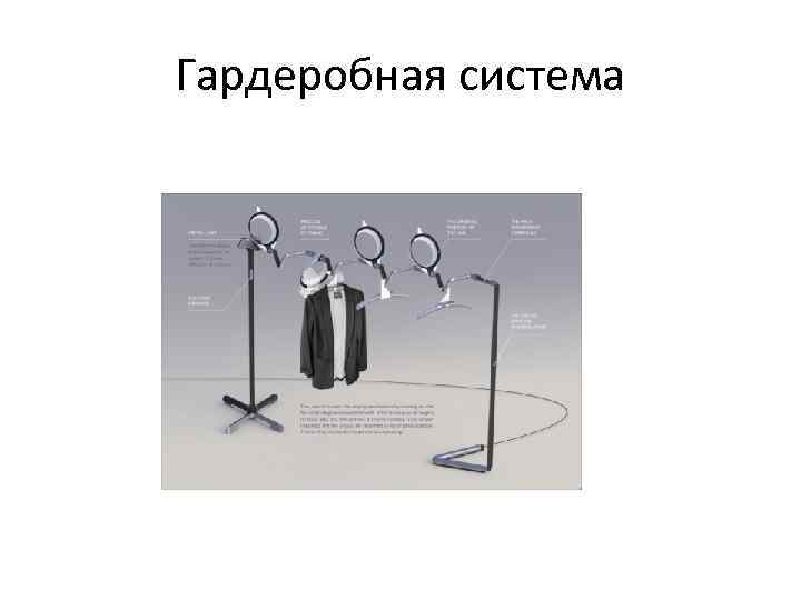Гардеробная система 