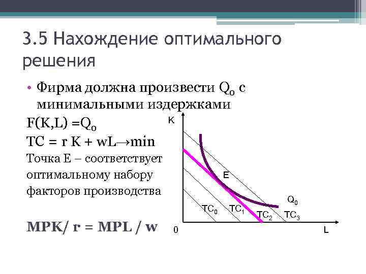 3. 5 Нахождение оптимального решения • Фирма должна произвести Q 0 с минимальными издержками