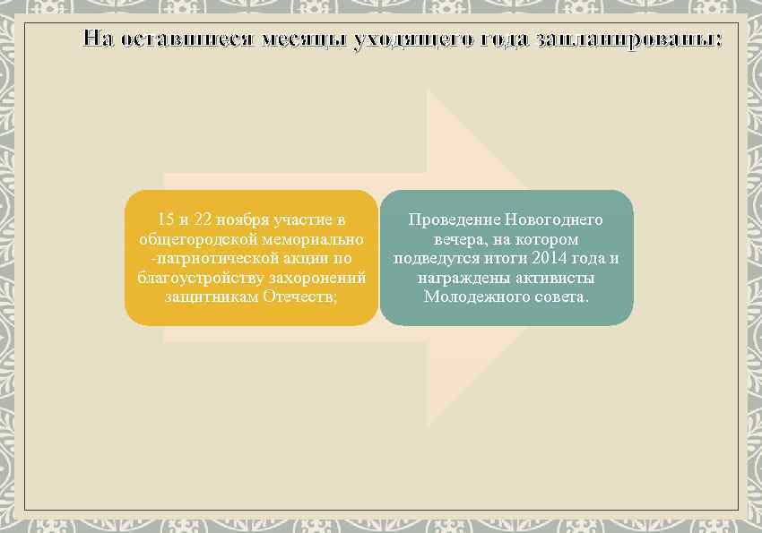 На оставшиеся месяцы уходящего года запланированы: 15 и 22 ноября участие в общегородской мемориально