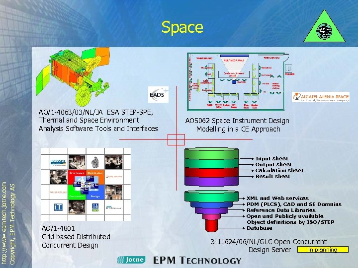 Space AO/1 -4063/03/NL/JA ESA STEP-SPE, Thermal and Space Environment Analysis Software Tools and Interfaces