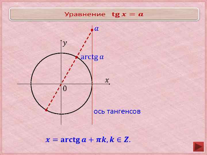 Найдите сумму тангенсов острых углов авс и асв изображенных на рисунке