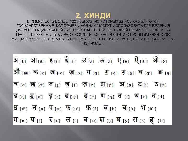 2. ХИНДИ В ИНДИИ ЕСТЬ БОЛЕЕ 122 ЯЗЫКОВ, ИЗ КОТОРЫХ 22 ЯЗЫКА ЯВЛЯЮТСЯ ГОСУДАРСТВЕННЫЕ,
