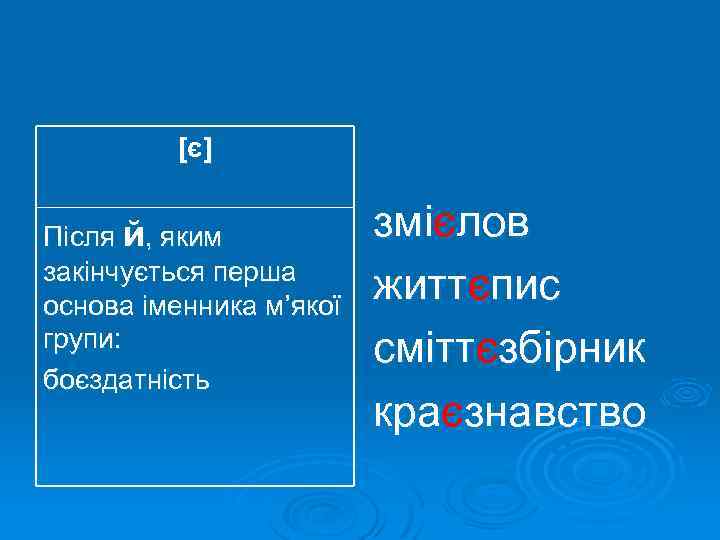 [є ] Після й, яким закінчується перша основа іменника м’якої групи: боєздатність змієлов життєпис