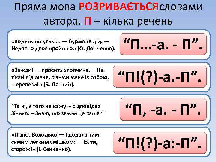 Пряма мова РОЗРИВАЄТЬСЯсловами РОЗРИВАЄТЬСЯ автора. П – кілька речень «Ходять тут усякі. . .