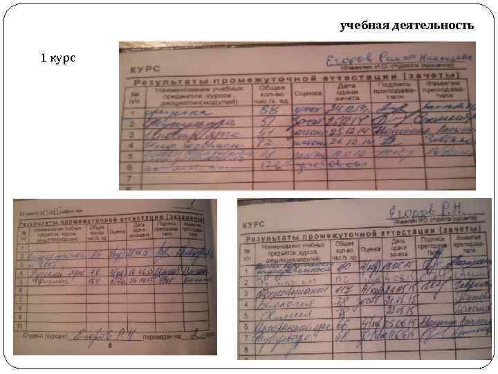 учебная деятельность 1 курс 