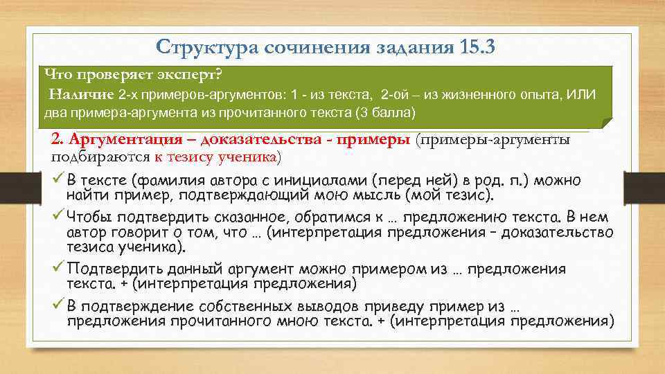 Структура сочинения задания 15. 3 Что проверяет эксперт? Наличие 2 -х примеров-аргументов: 1 -