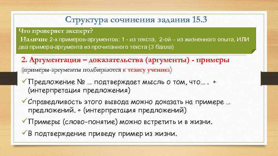 Структура сочинения задания 15. 3 Что проверяет эксперт? Наличие 2 -х примеров-аргументов: 1 -