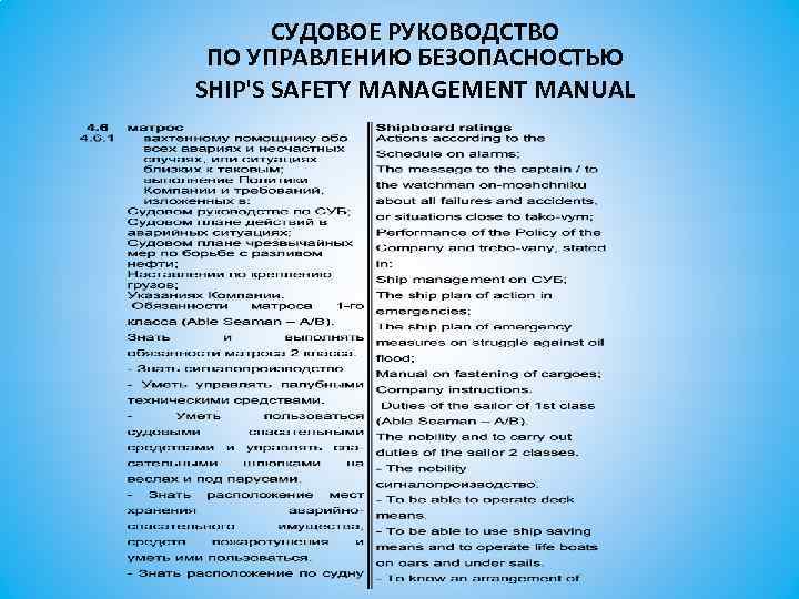 СУДОВОЕ РУКОВОДСТВО ПО УПРАВЛЕНИЮ БЕЗОПАСНОСТЬЮ SHIP'S SAFETY MANAGEMENT MANUAL 