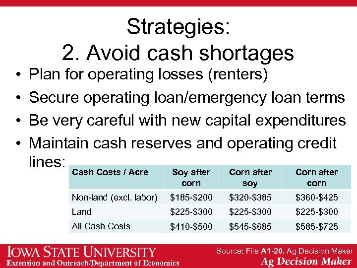 Strategies: 2. Avoid cash shortages • • Plan for operating losses (renters) Secure operating
