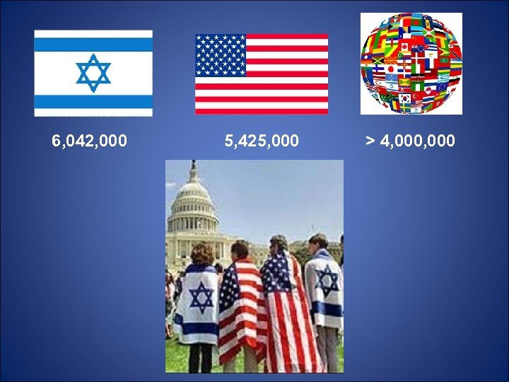 6, 042, 000 5, 425, 000 > 4, 000 