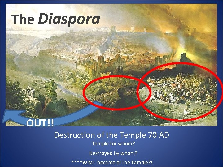 The Diaspora OUT!! Destruction of the Temple 70 AD Temple for whom? Destroyed by