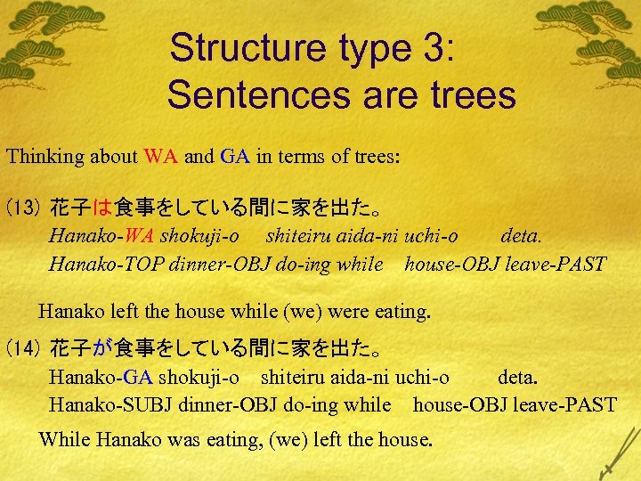 Structure type 3: Sentences are trees Thinking about WA and GA in terms of