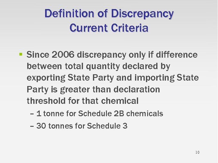 Definition of Discrepancy Current Criteria § Since 2006 discrepancy only if difference between total