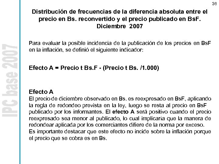 36 Distribución de frecuencias de la diferencia absoluta entre el precio en Bs. reconvertido