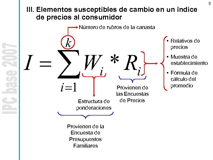 III. Elementos susceptibles de cambio en un índice de precios al consumidor Número de