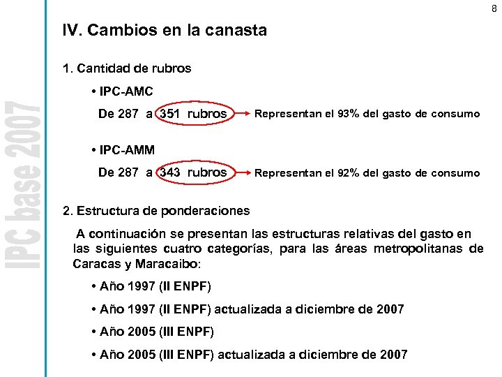 8 IV. Cambios en la canasta 1. Cantidad de rubros • IPC-AMC De 287
