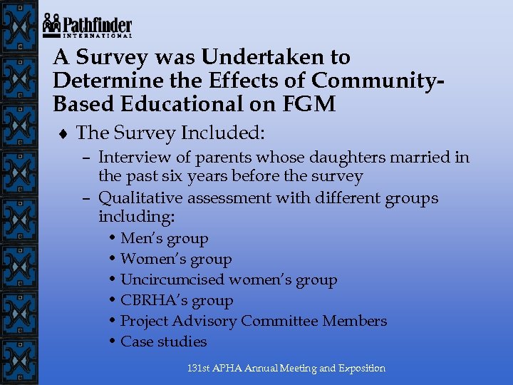 A Survey was Undertaken to Determine the Effects of Community. Based Educational on FGM