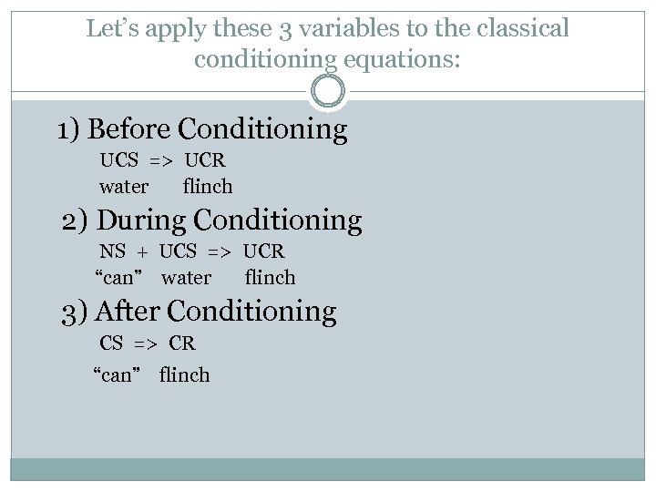 Let’s apply these 3 variables to the classical conditioning equations: 1) Before Conditioning UCS