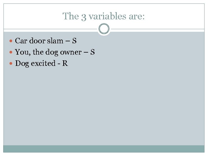 The 3 variables are: Car door slam – S You, the dog owner –