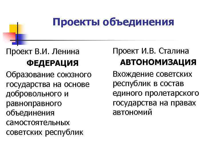 Проект объединения советских республик предложенный в и лениным