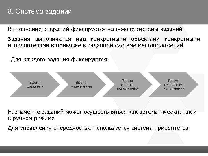 8. Система заданий Выполнение операций фиксируется на основе системы заданий Задания выполняются над конкретными