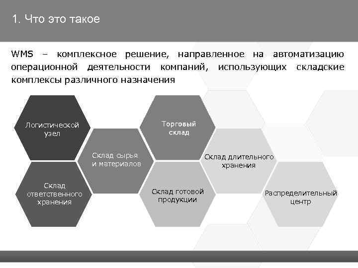 1. Что это такое WMS – комплексное решение, направленное на автоматизацию операционной деятельности компаний,
