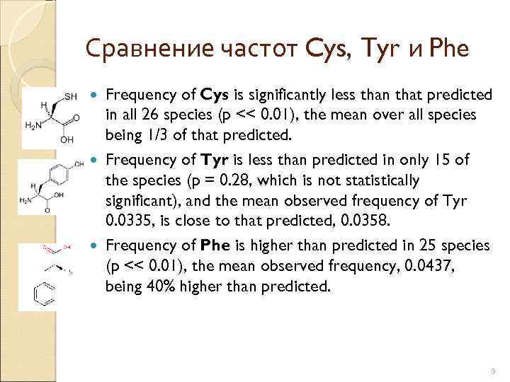 Сравнение частот Cys, Tyr и Phe Frequency of Cys is significantly less than that