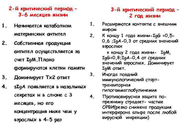 2 -й критический период – 3 -6 месяцев жизни 3 -й критический период –
