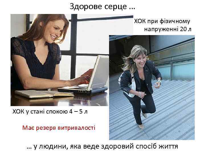 Здорове серце … ХОК при фізичному напруженні 20 л ХОК у стані спокою 4