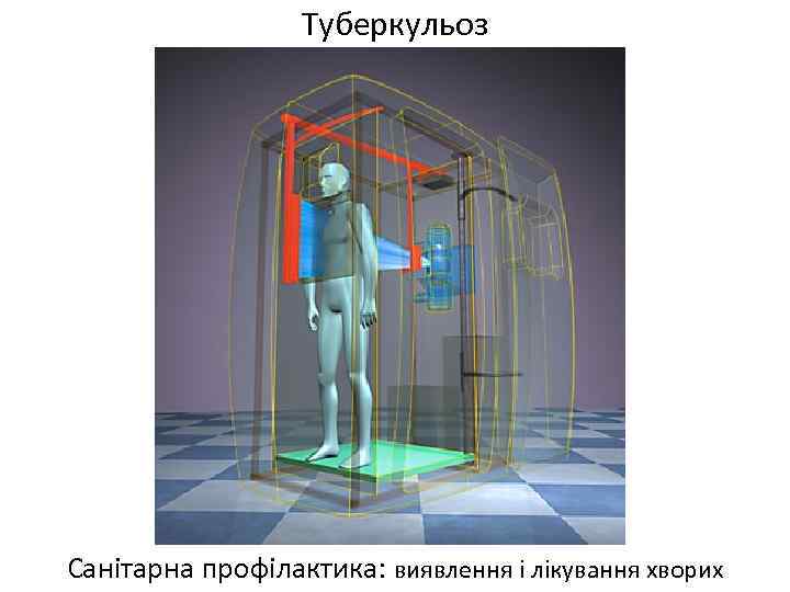 Туберкульоз Санітарна профілактика: виявлення і лікування хворих 
