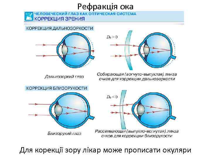 Система питания оки