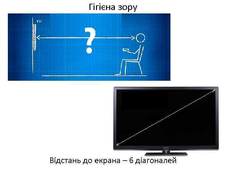 Гігієна зору Відстань до екрана – 6 діагоналей 